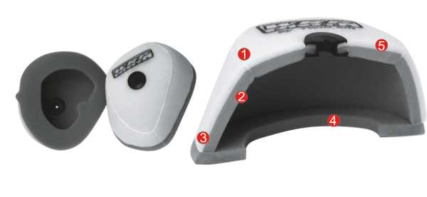 WRP Luftfilter Beta Enduro RR bis 2012